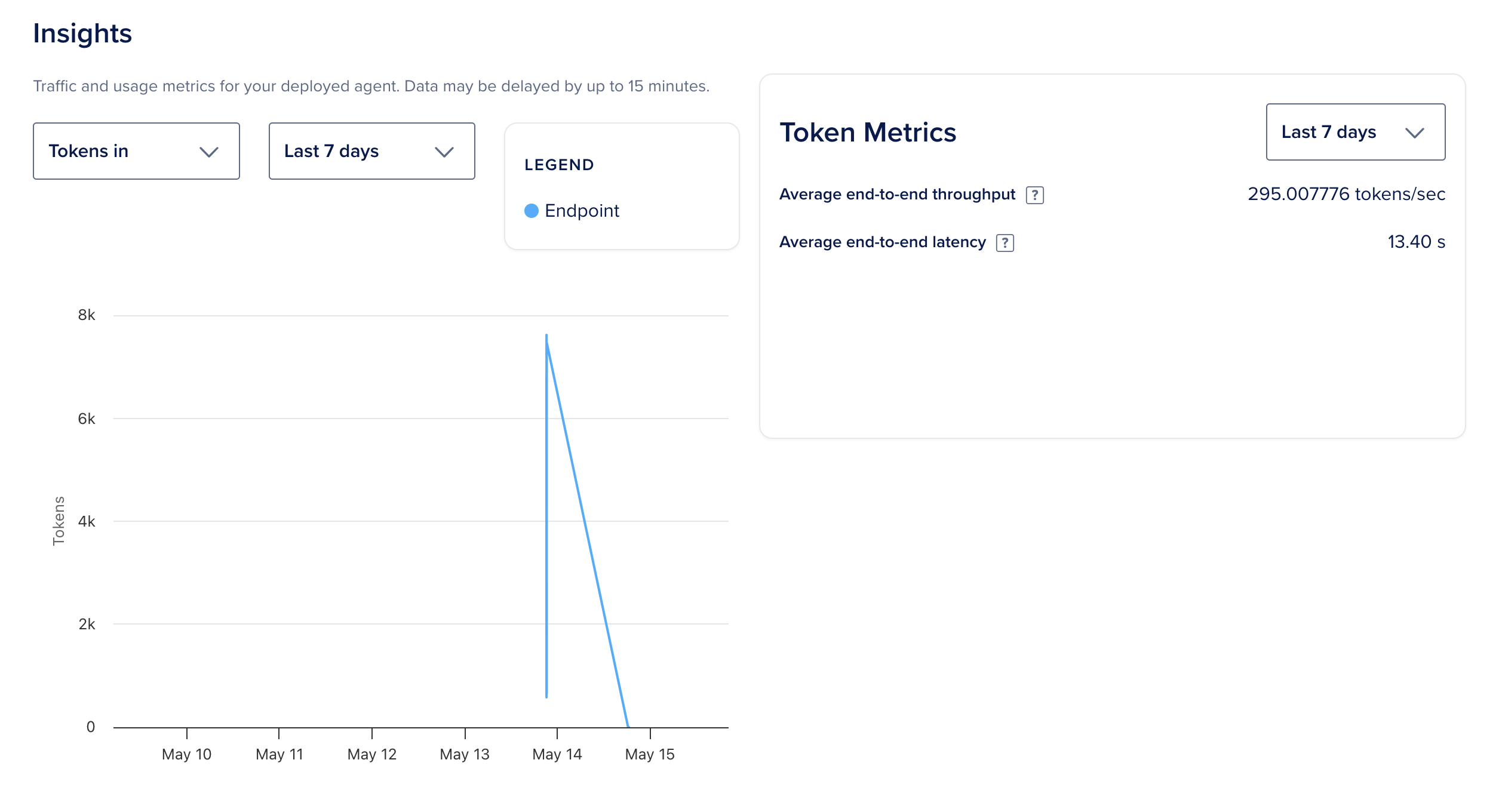 Agent Insights example